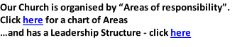 Our Church is organised by “Areas of responsibility”. Click here for a chart of Areas …and has a Leadership Structure - click here